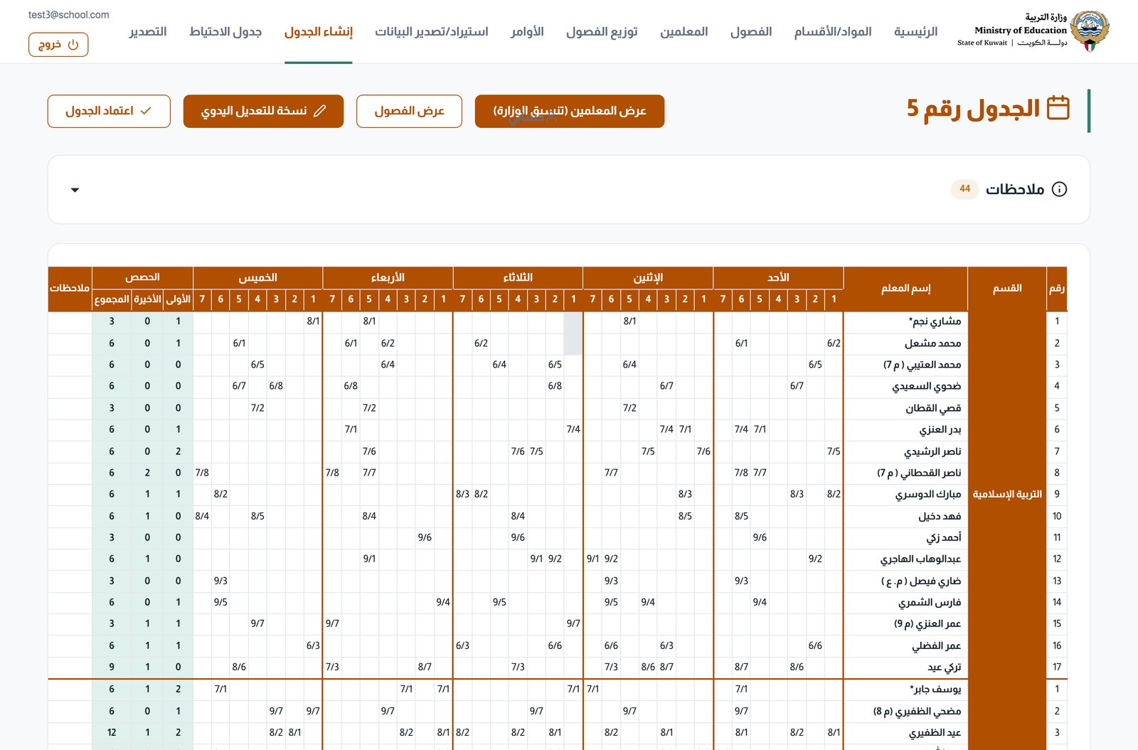 الجدول العام بالتنسيق الوزاري داخل النظام