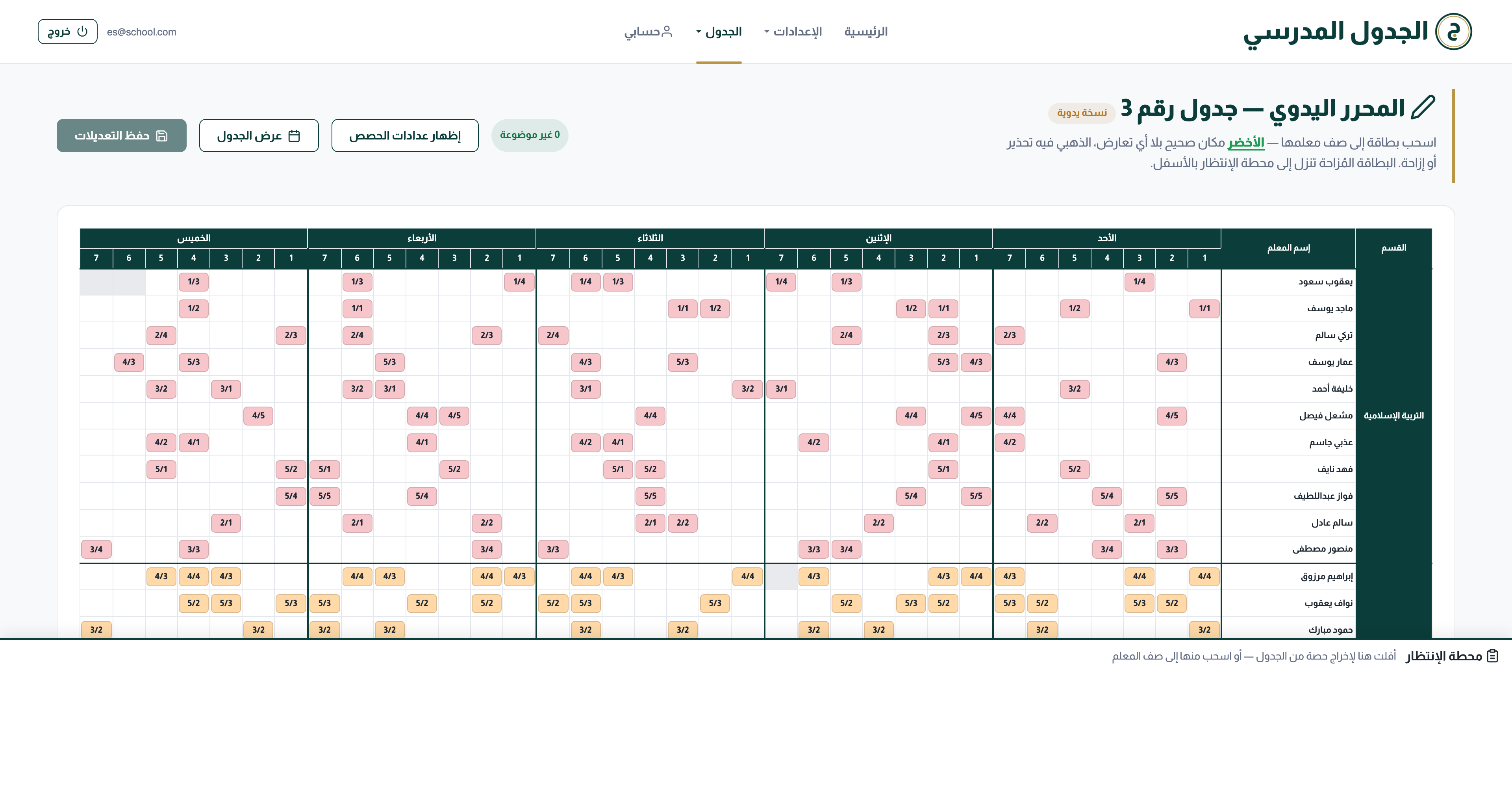 المحرر اليدوي