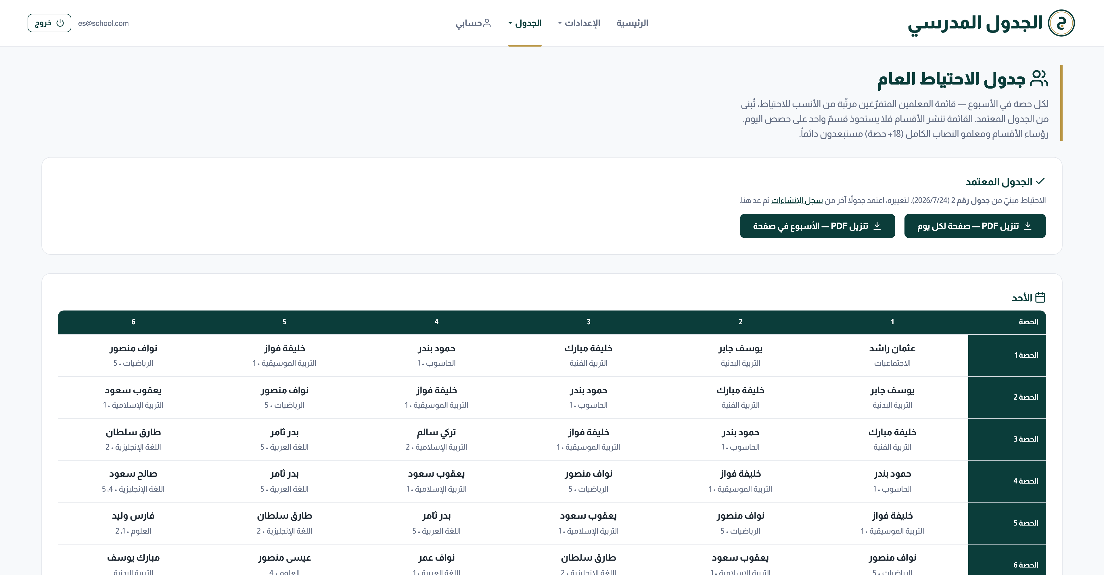 جدول الاحتياط