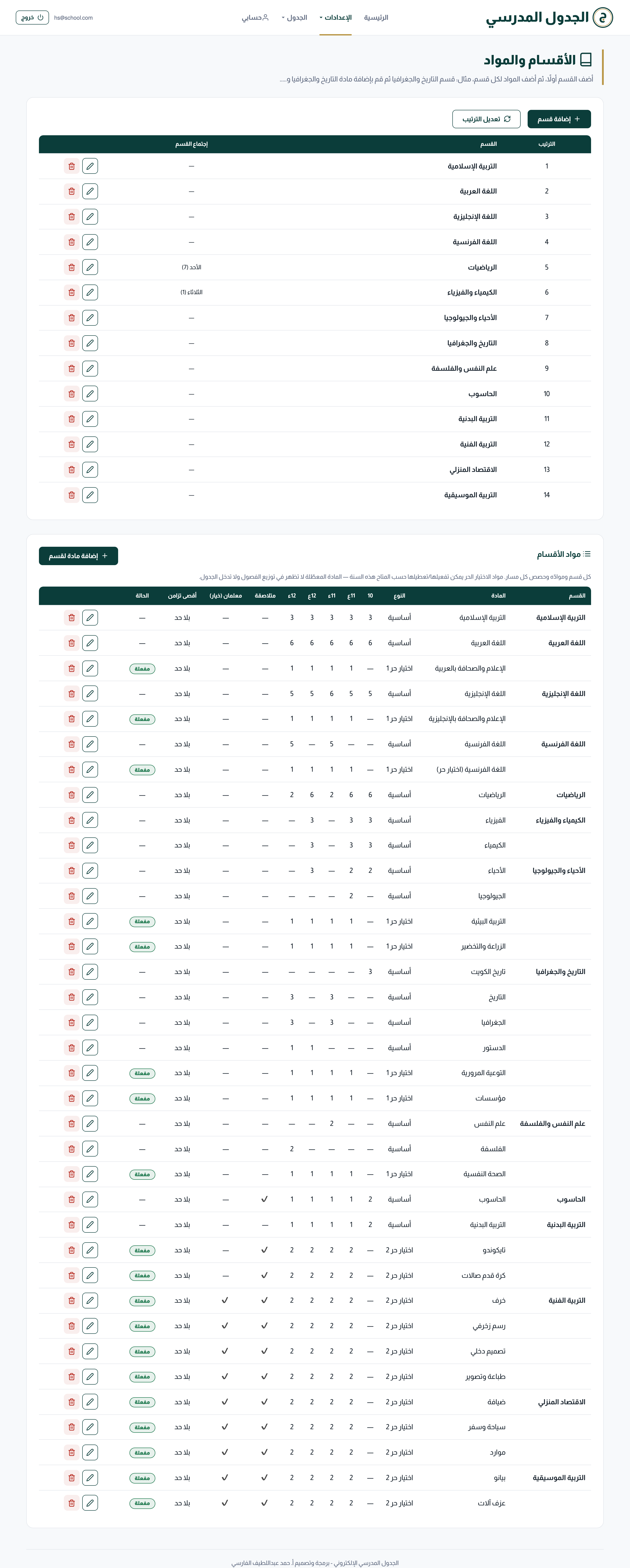 صفحة الأقسام والمواد