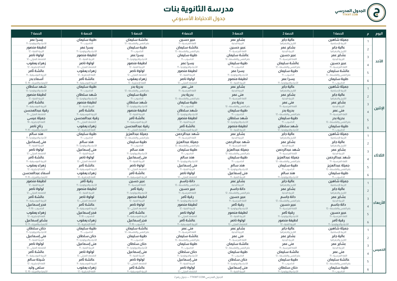 جدول الاحتياط الأسبوعي PDF