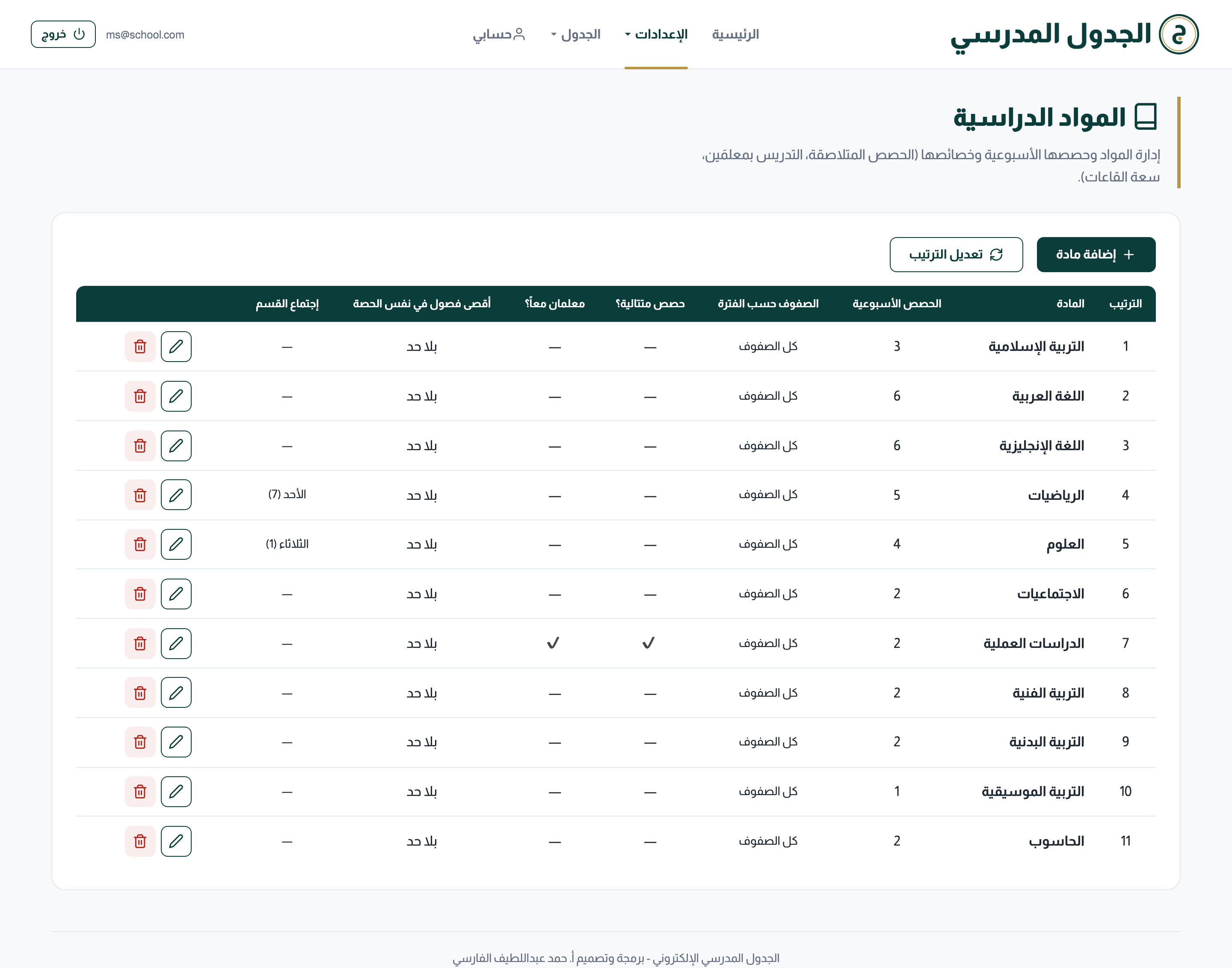 صفحة المواد