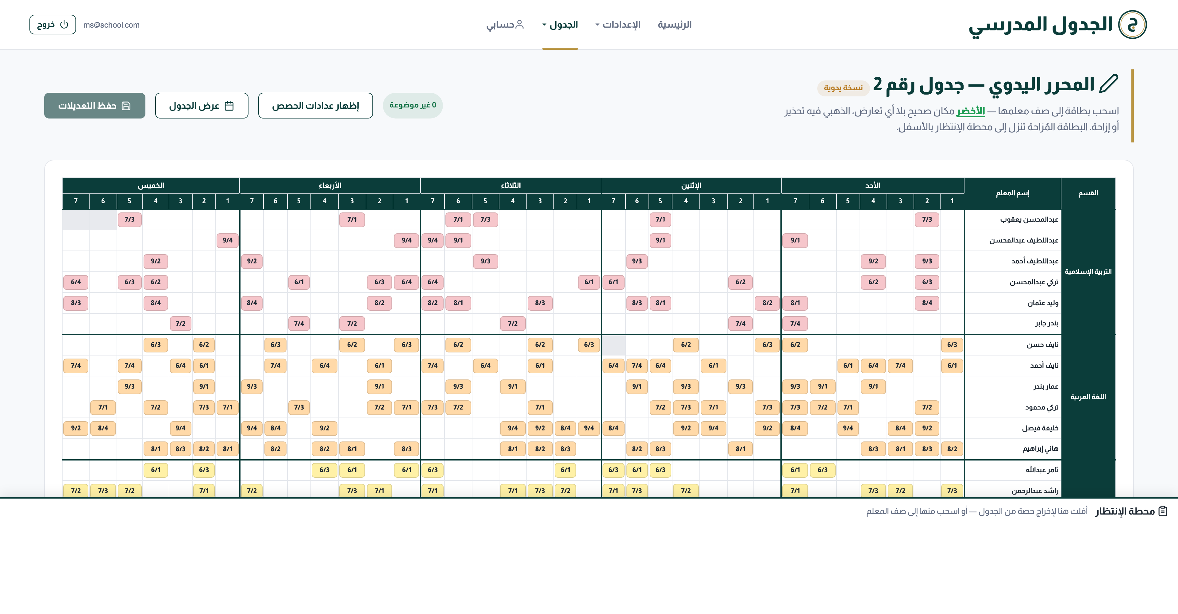 المحرر اليدوي