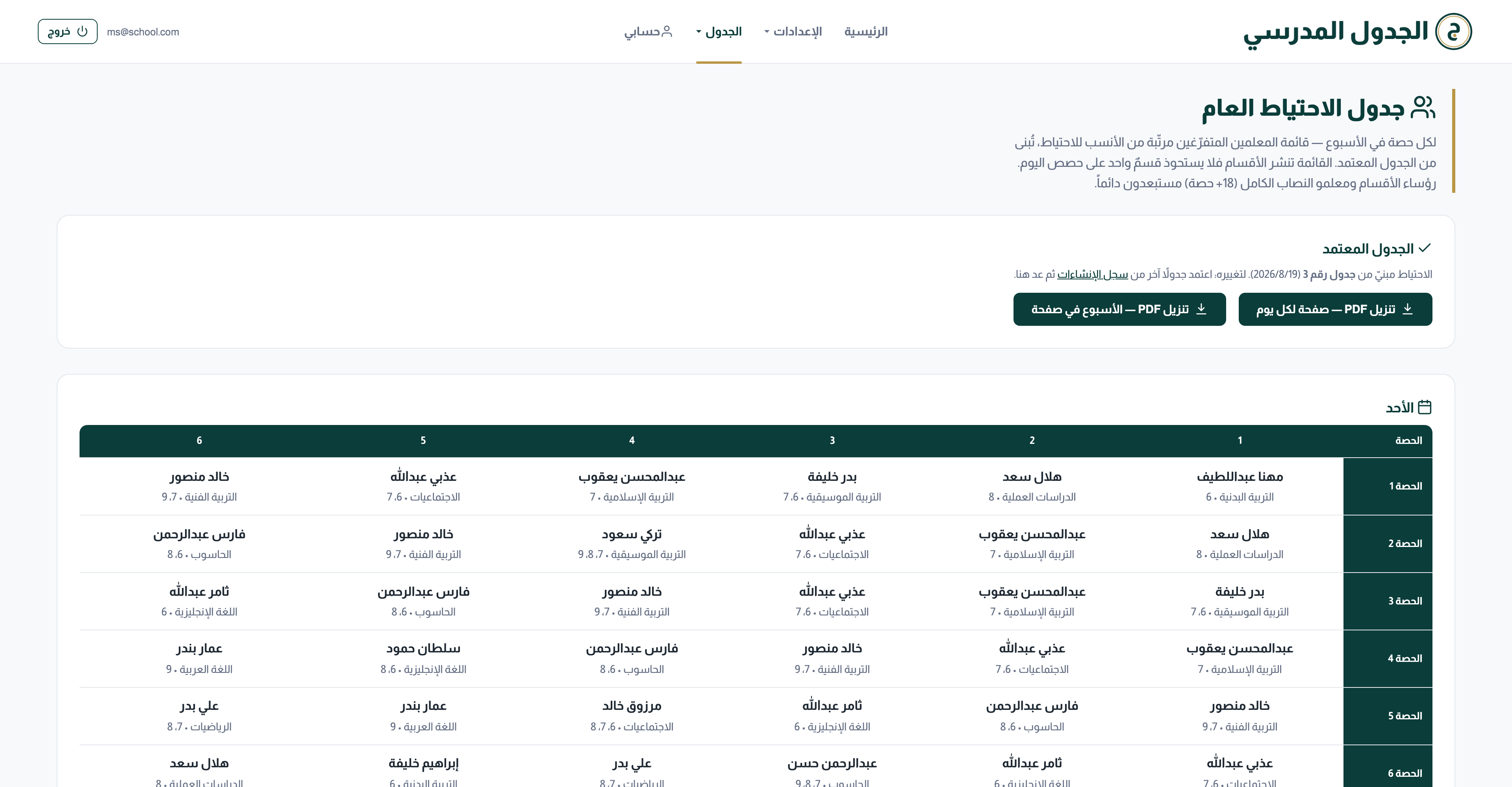 جدول الاحتياط