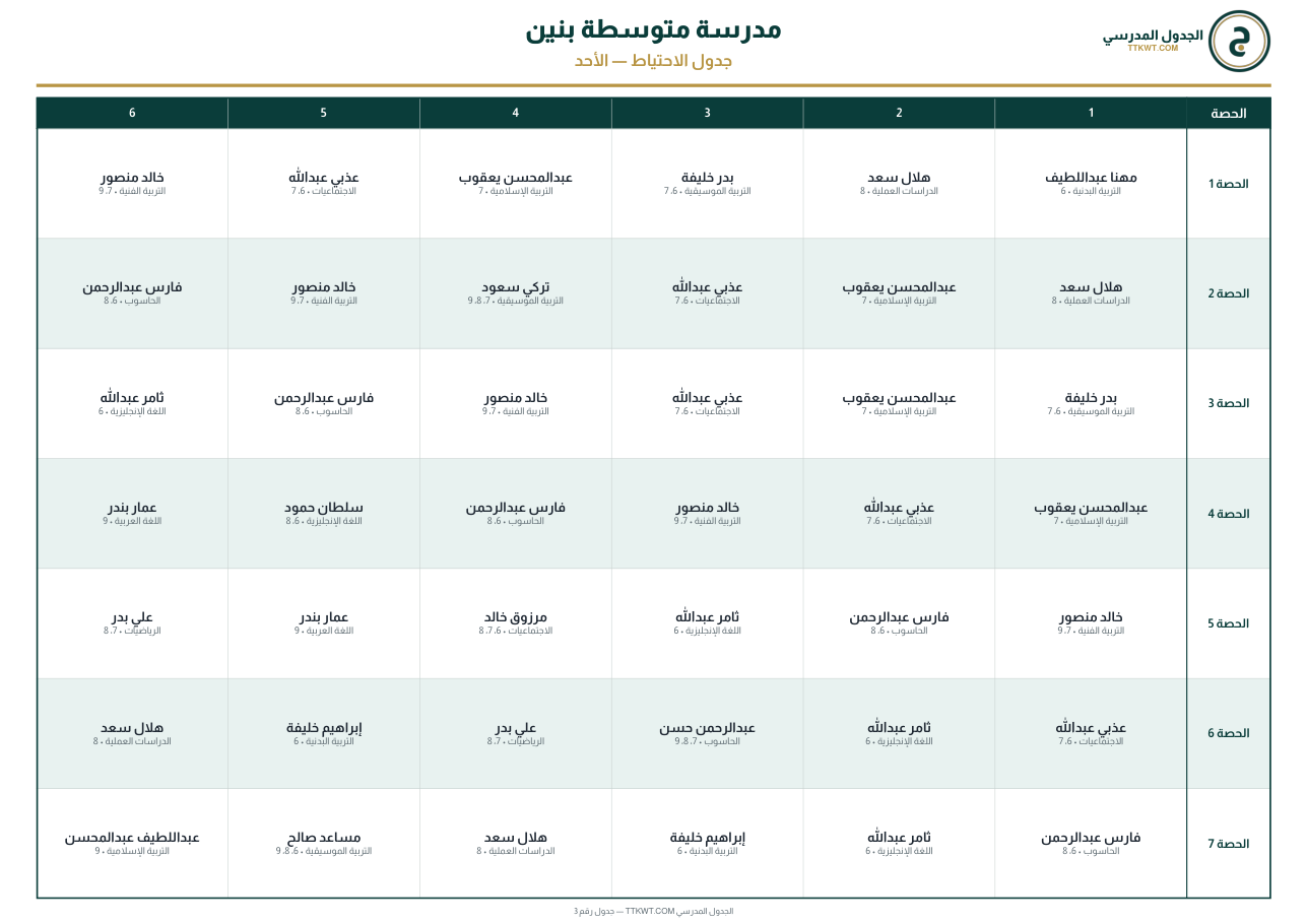 جدول الاحتياط اليومي PDF